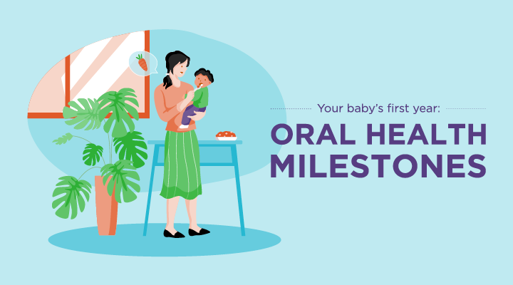 Oral Health Milestones – Baby’s First Year